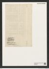 Diatomeae indet. Zeichnungen Sammlung Grunow (NHMW-BOT-W0375823)